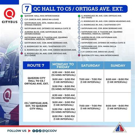 qc bus routes|Bus Routes for Quezon City's Libreng Sakay Program .